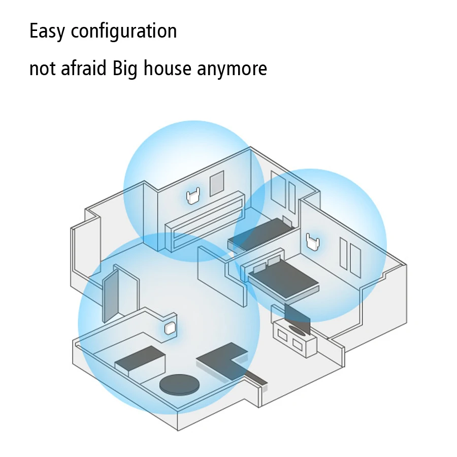 Новый оригинальный xiaomi mi wi-fi электрический кот wifi повторитель 300 мбит 2.4 г