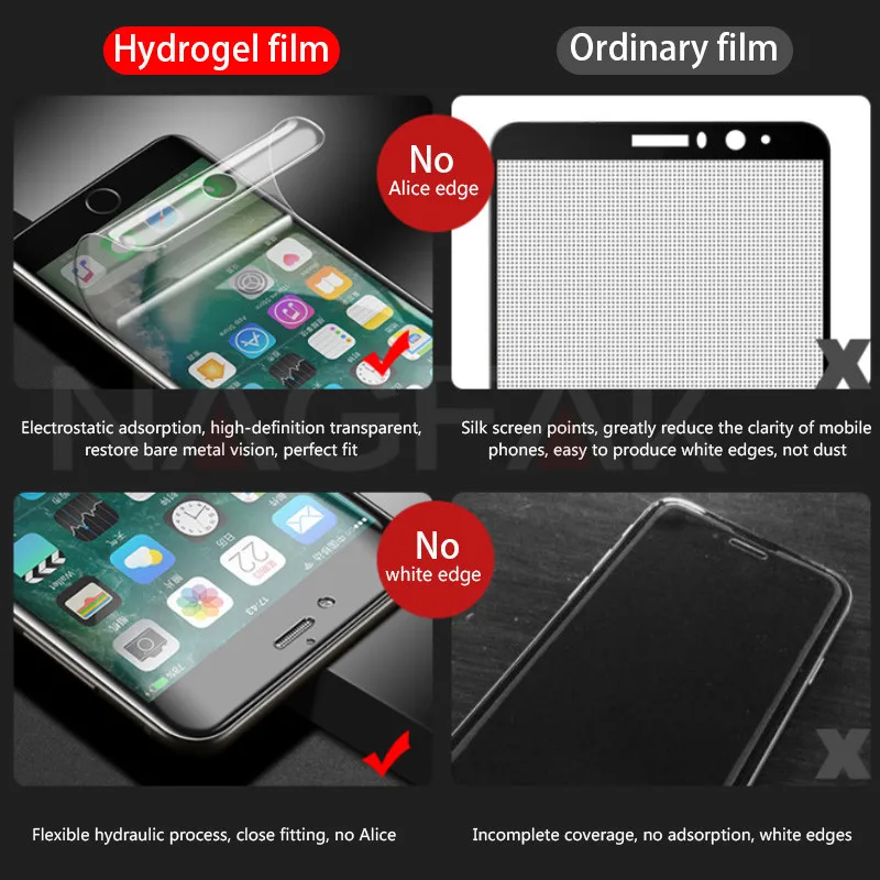 NAGFAK 0 15 мм Гидрогелевая Мембрана пленка для iPhone 8 7 Plus 6 6s X с инструментом Защитная