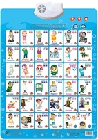 job figure name appellation learning read card book baby sound wall chart early educational enlightenment electronic toy for kid