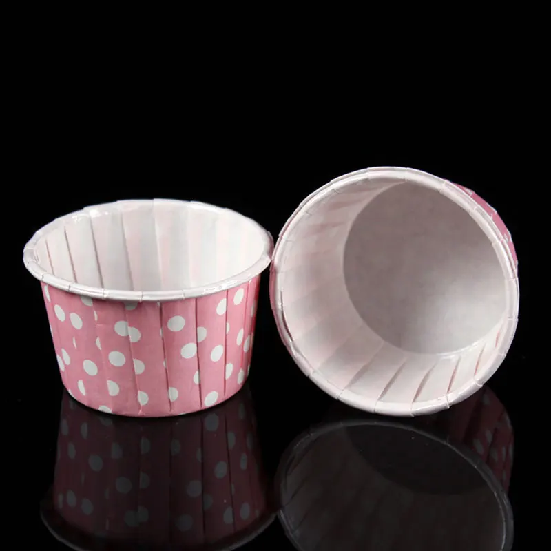 Новые горячие 100 шт Круглые Бумажные футляры для кексов форма выпечки|Формы