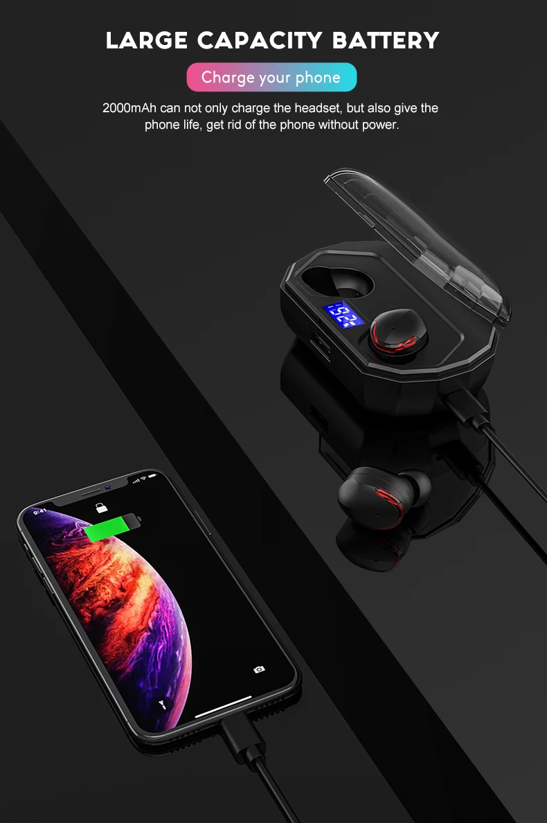 Arlado R10 TWS Bluetooth наушники сенсорное управление беспроводная гарнитура IPX6 водонепроницаемые наушники с ЖК-экраном чехол для зарядки 2000 мАч