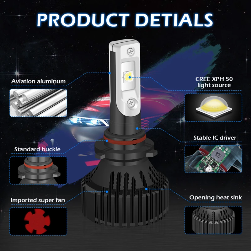TUINCYN 9006 9005 H10 16000Lm Эфирное светодиодный автомобиль H7 H11 9012 6500K яркий белый свет авто фары с охлаждающий веер тепла HB3 HB4