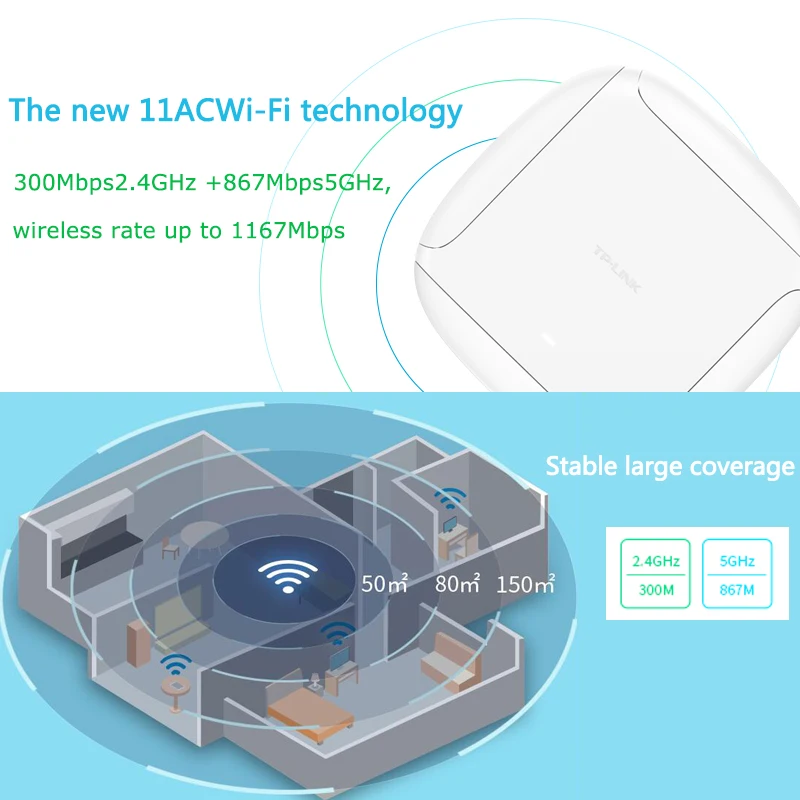 TP LINK Беспроводной Wi Fi роутера AC1200 двухдиапазонный маршрутизатор ретранслятор TL