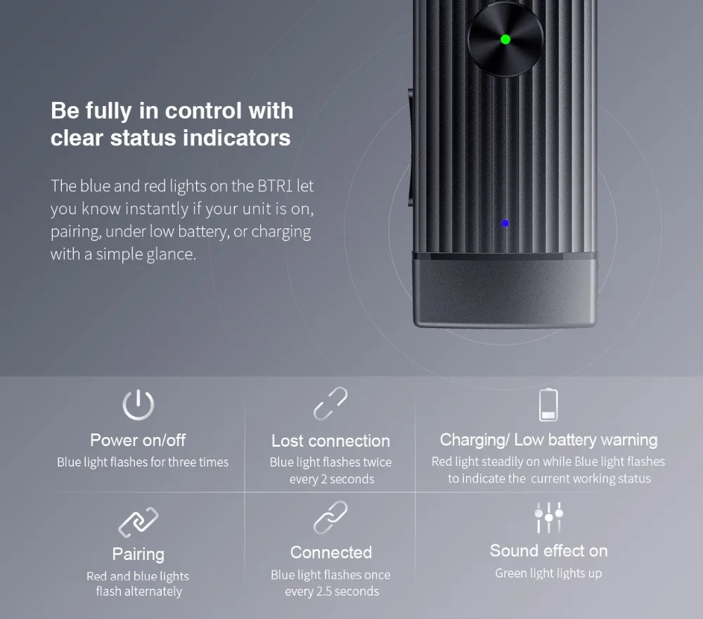 FiiO BTR1 Bluetooth аудио приемник Усилитель Поддержка aptx DAC APTX Bluetooth AMP AK4376