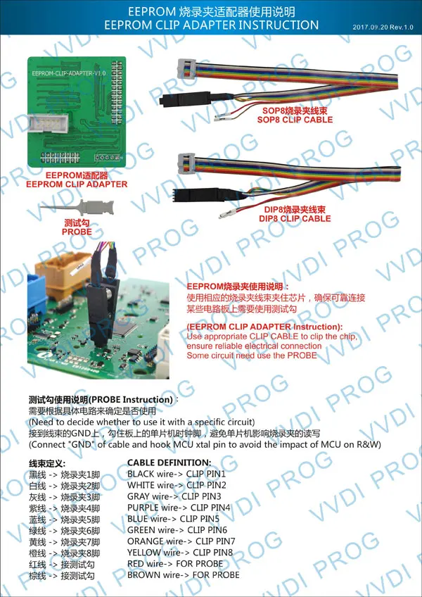 Горячая XHORSE Xhorse eeprom Клип адаптер работает вместе с VVDI адаптер PROG