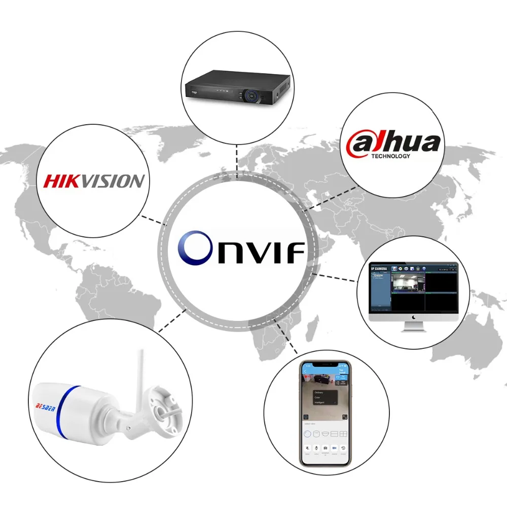 Besder Yoosee Беспроводная FHD 1080P IP камера WiFi уличная камера безопасности Водонепроницаемая ONVIF 20 м ИК ночного видения обнаружения движения RTSP