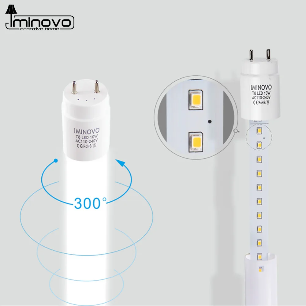 IMINOVO T8 светодиодный ламповый светильник 600 мм 10 Вт Milky Cover SMD 2835 AC 110 V 220 Теплый