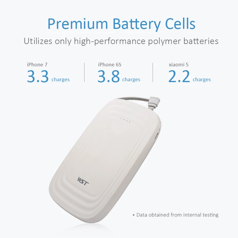 WST power Bank 10000 мАч со встроенным кабелем, Внешнее зарядное устройство, тонкий портативный аккумулятор для iPhone, Android, внешняя батарея
