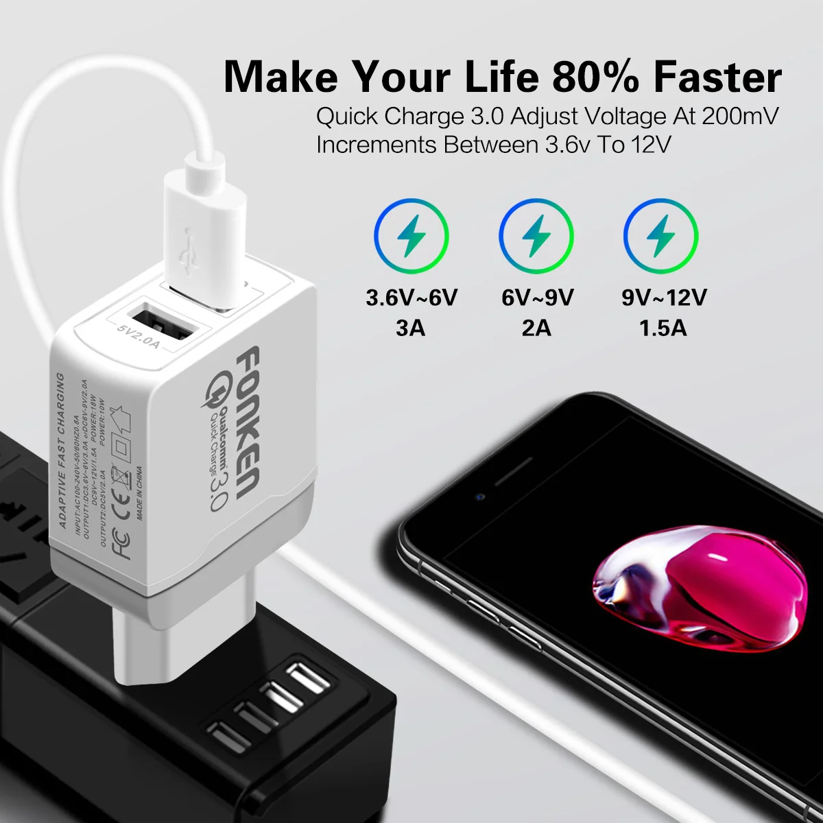 FONKEN Быстрая зарядка 3 0 USB зарядное устройство 2 порта QC3.0 для телефона европейская
