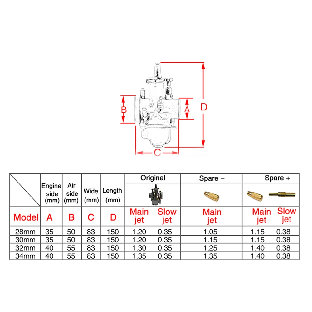 ZSDTRP PWK OKO части двигателя мотоцикла карбюратор 2 T/4 T 28 30 32 34 мм скутеры с силовой