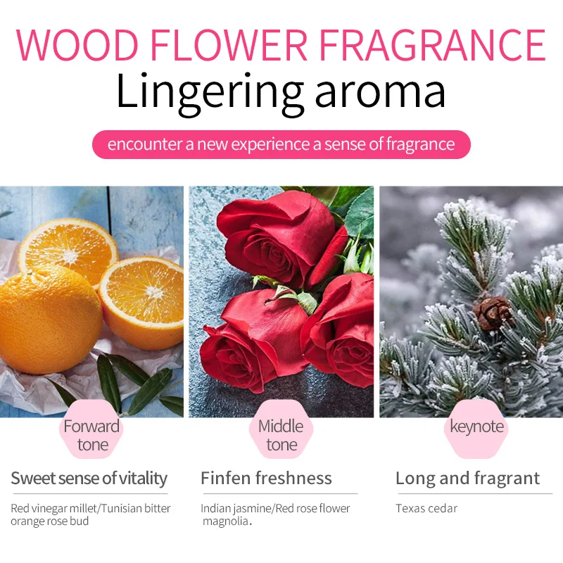 Отбеливающий крем SHVYOG для тела увлажняющий удаления фолликулярного кератоза