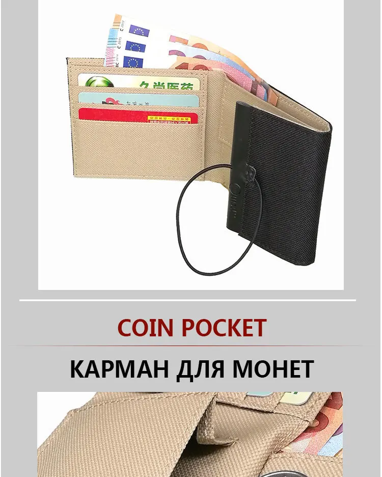 Вид минималистский для мужчин женщин кошелек унисекс Мужской Женский портмоне Чехол Держатель карман простой повседневное дизайне