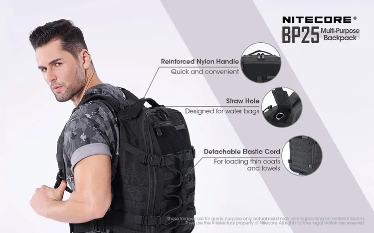 NITECORE BP25 открытый многоцелевой износостойкий нейлон Инструменты сумка рюкзак 25л 4 боковые системы MOLLE модули оборудование шестерни