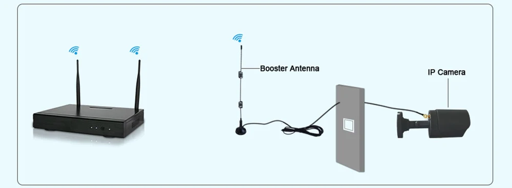 Hiseeu 1080P Беспроводная система видеонаблюдения 2MP WiFi WLAN 4CH NVR IP IR CUT камера