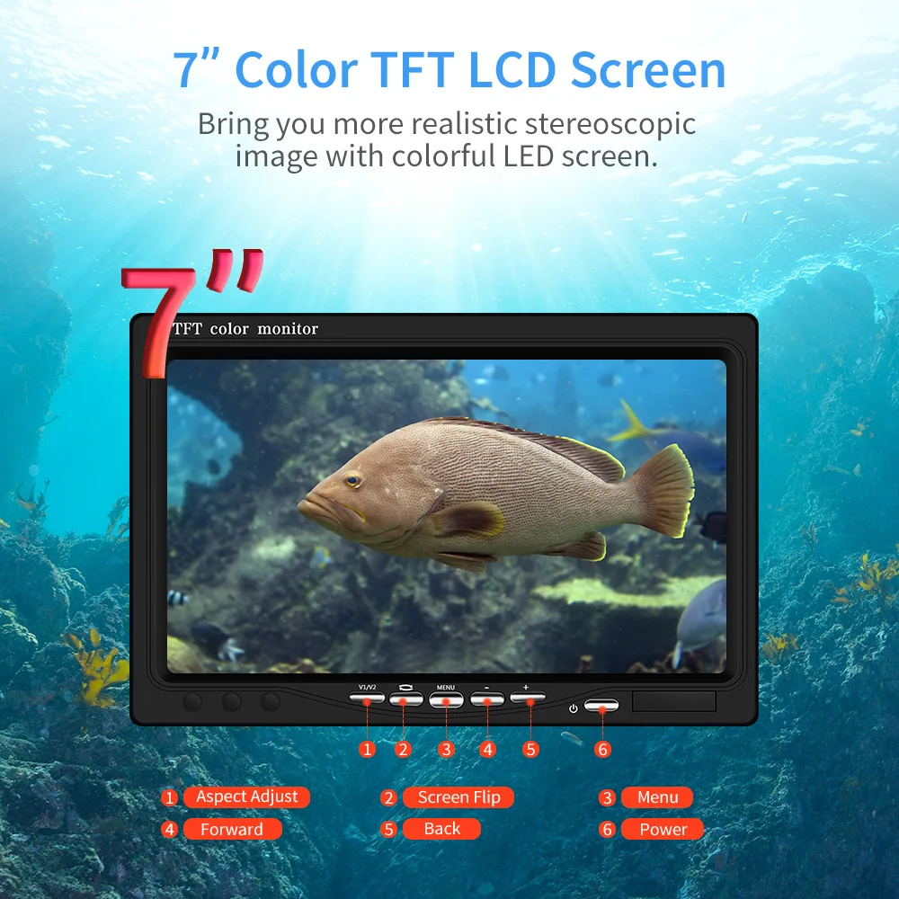 EYOYO EF07 7 &quot1000TVL рыболокатор подводная рыболовная камера Водонепроницаемая Видео