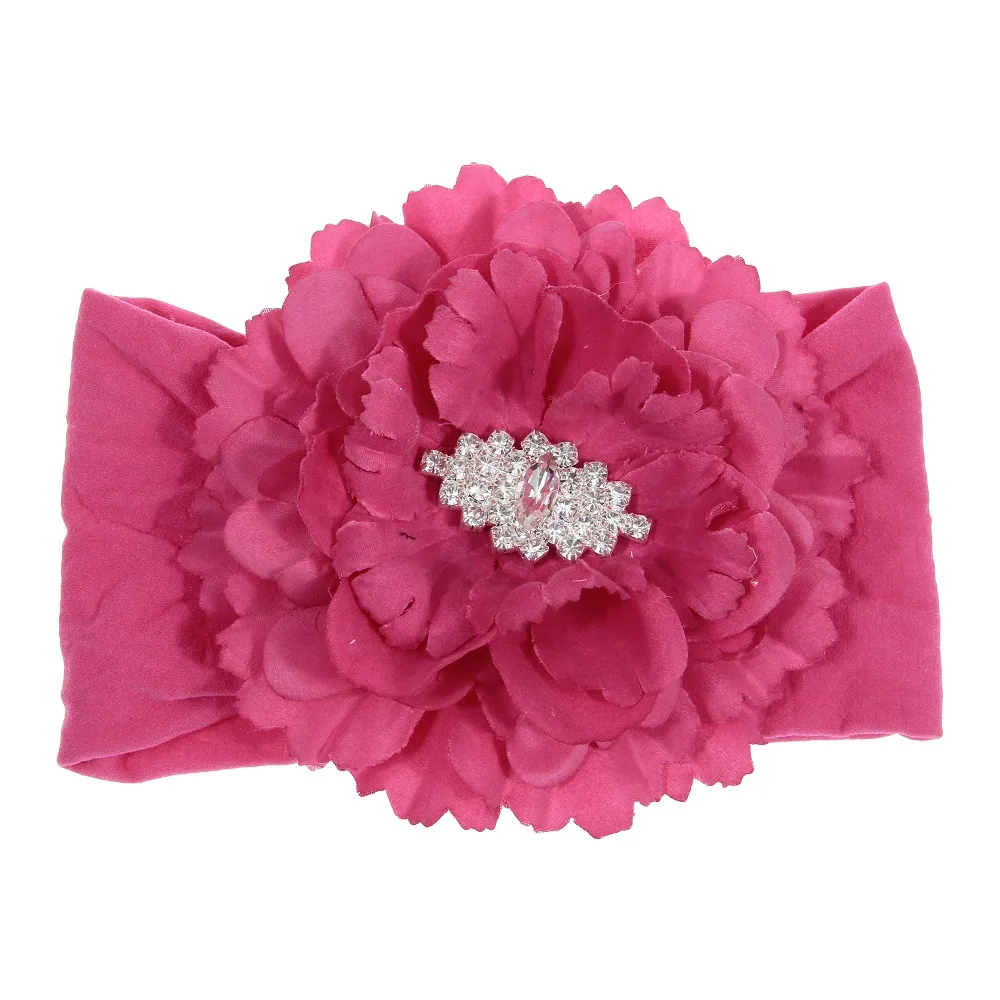 Рисунок 4 - Yundfly для новорожденных одежда