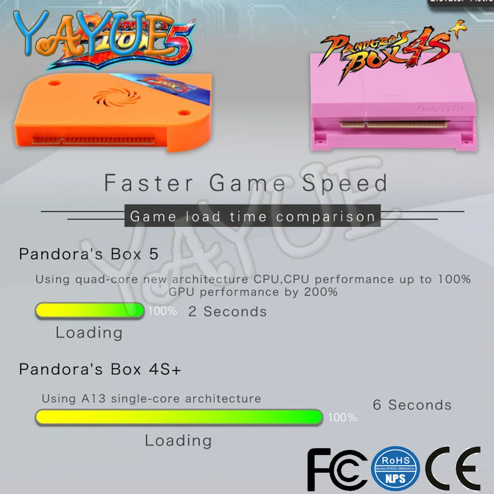 Pandora Box 5 960 в 1 Multi Arcade Jamma Game PCB с жгутом HDMI / VGA выход Full HD 720P для аркадного