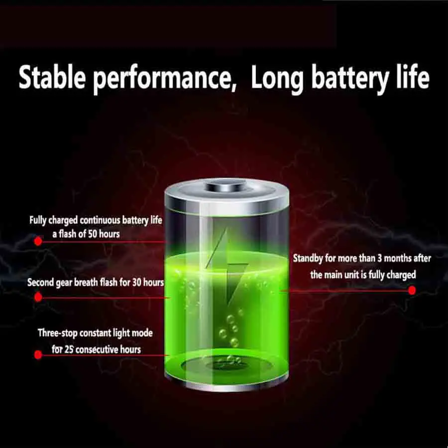 BATFOX умный велосипед задний светильник Авто старт/Стоп тормозной сенсор IPx6