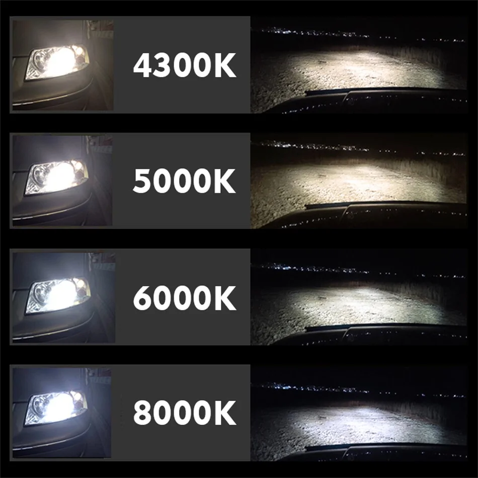 CARLitek Led H7 Canbus лампа без ошибок H4 H1 H11 Автомобильные светодиодные лампы 80 Вт 12000LM 6000 K 8000 K 9005 9006 Мини авто свет без ошибок