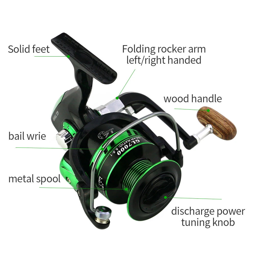 Рыболовное вращающееся колесо рыболовные подшипниковые шарики серия 1000 7000