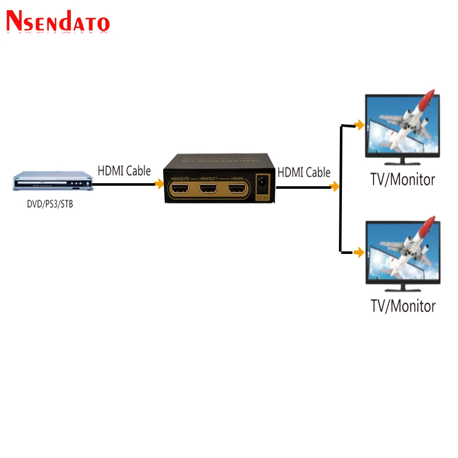 Разветвитель HDMI 1x2 4K HDR 60 Гц 1 в 2 выхода с адаптером питания для монитора DTS Dolby 3D 1080p