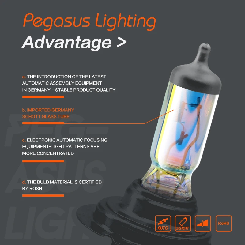 Фара для автомобиля PEGASUS Halogen H1 H3 H4 H7 H11 HB3 9005 HB4 9006 HIR2 9012 PSX24W H15 H16 1500lm автомобильная лампа габаритного света 5000K включена.
