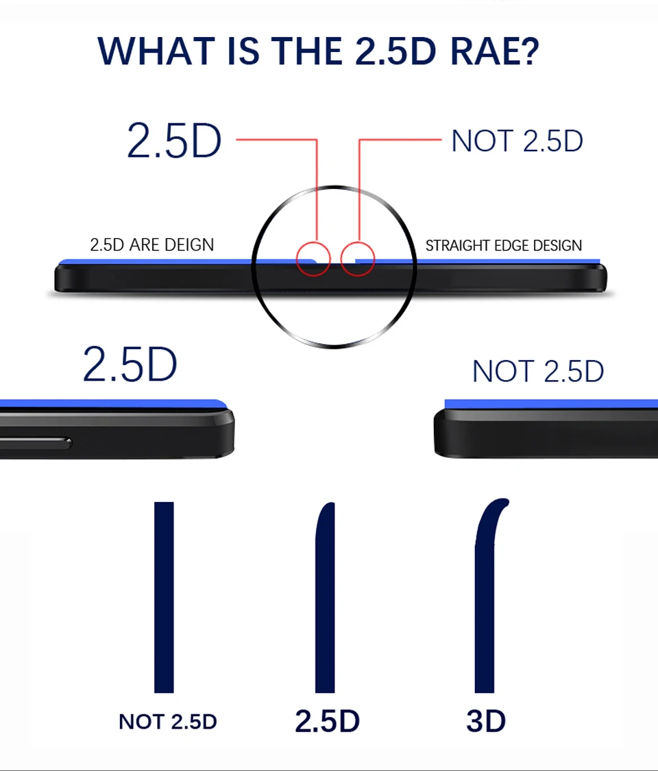RONICAN 9H полное покрытие из закаленного стекла для Meizu Pro 7 Plus Защитная пленка для экрана для Meizu Pro 7 Plus стеклянная пленка для Meizu Pro7