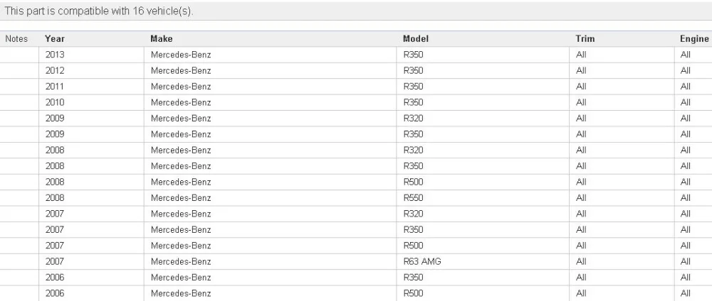 Для 2006 2013 для Mercedes W251 R350 R500 Резина R класс монотрубный газ давление Пневматическая