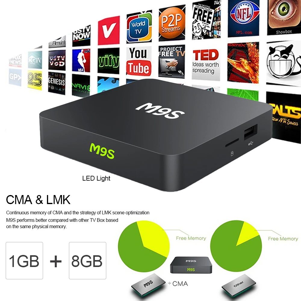 M9S Android TV Box S905X 6 0 четырехъядерный 1G/8G UHD 4K мини ПК 1000M LAN WiFi H.265 медиаплеер |