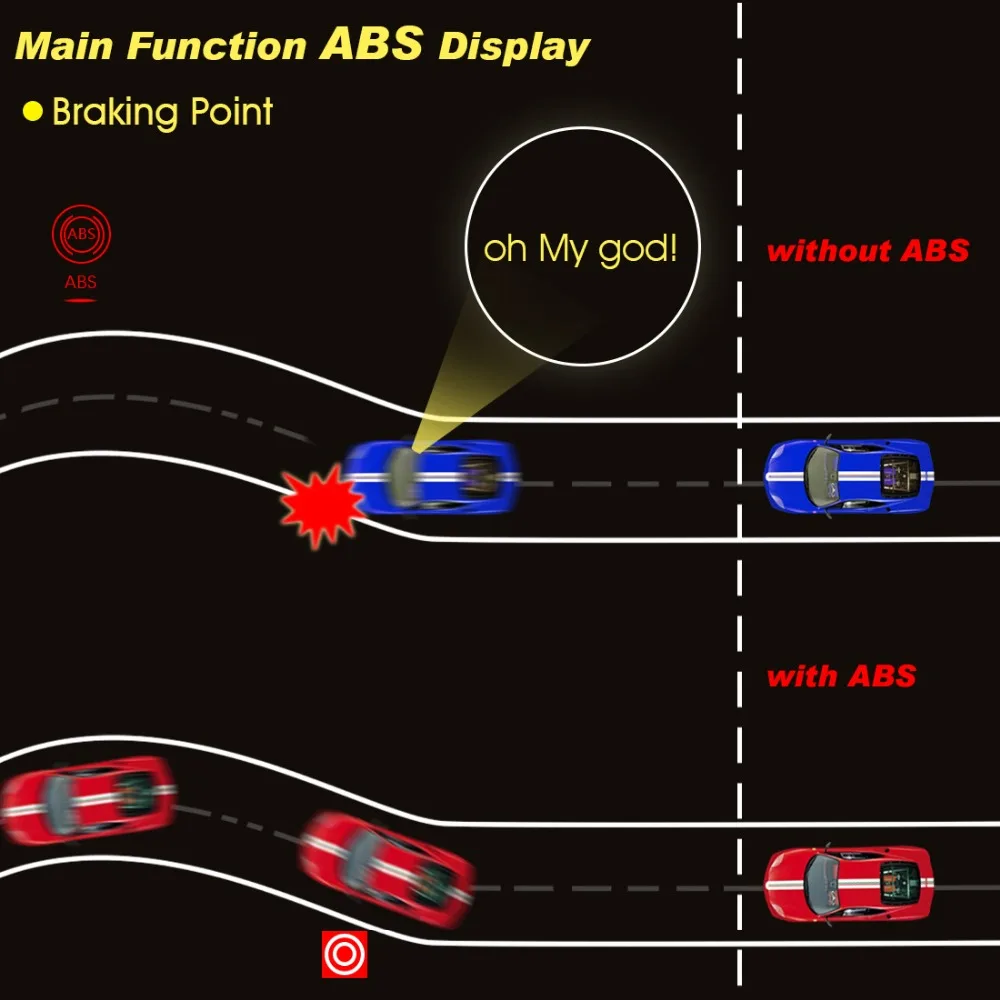 Autel Autolink AL619 OBD2 сканер автомобильный диагностический инструмент считыватель