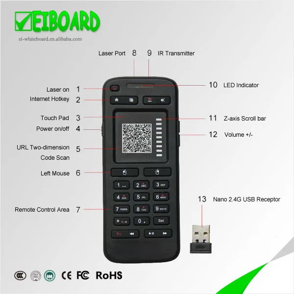 EIBOARD All n one Remote Controller for Projector TV Interactive whiteboard box | Электроника