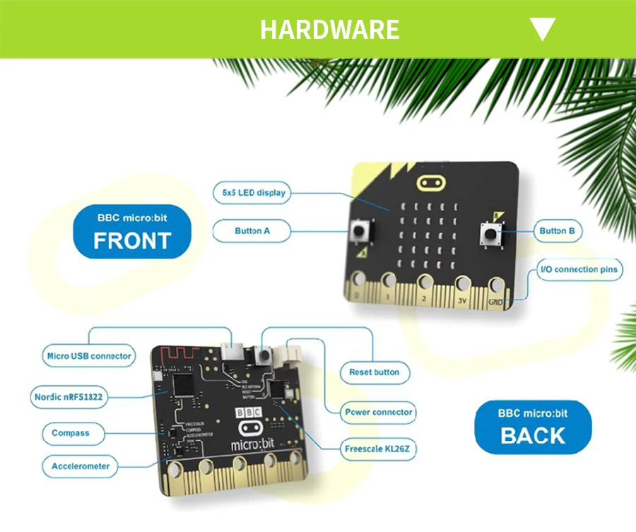 BBC micro: бит NRF51822 Bluetooth ARM Cortex-M0, 25 светодиодный светильник. Компьютер для детей начинающих программировать, поддержка windows, iOS и т. Д
