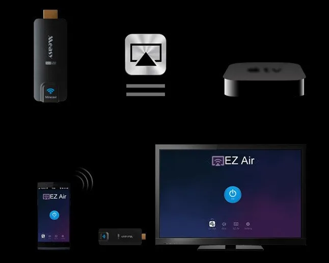 Measy A2W Беспроводной Wi Fi дисплей ТВ Ключ Приемник AirPlay Miracast 1080P HDMI адаптер для APPLE