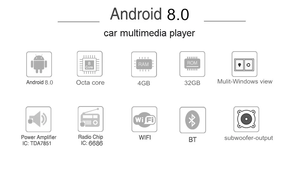 Mekede android8.0 автомобильный мультимедийный плеер для Fiat 500 2007- Восьмиядерный 32 ГБ rom с Wi-Fi bluetooth радио
