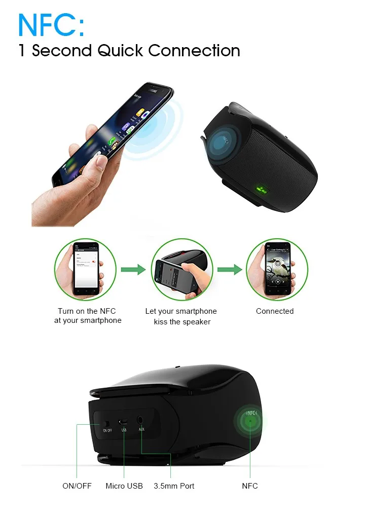 Meidong miniboom портативная колонка bluetooth динамик сабвуфер музыкальный центр мини стереоколонки для компьютера блютуз спикер