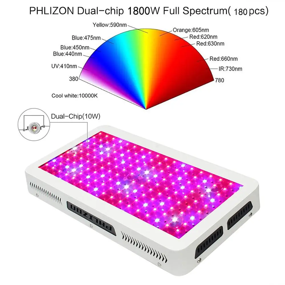Phlizon 1800w LED Grow Light Panel полный спектр для теплиц комнатных гидро растений лампа