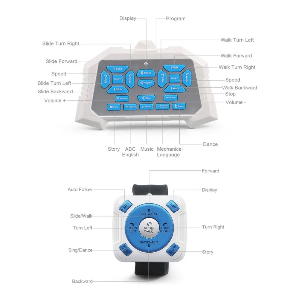 JJR/C JJRC R5 CADY WILI умный радиоуправляемый робот Интеллектуальный программирующий