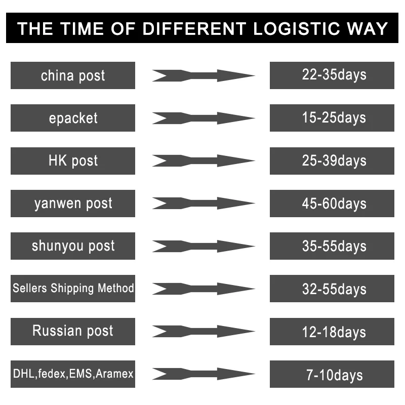 Временная Краска для волос Sevich воск окрашивания сделай сам краска тушь ресниц