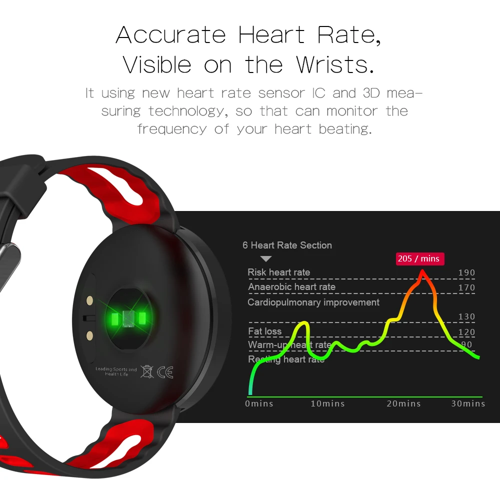 DM58 Smart Wristband Blood Pressure Heart Rate Monitor waterproof Bluetooth Sports Bracelet Watch Activity Tracker Band | Электроника