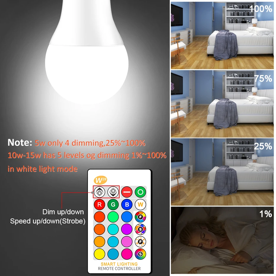 5W/10W/15W Dimmable Smart LED Light Bulb E27 High Power 220V RGB Led Lamp Night Remote Control Spot Blubs | Освещение