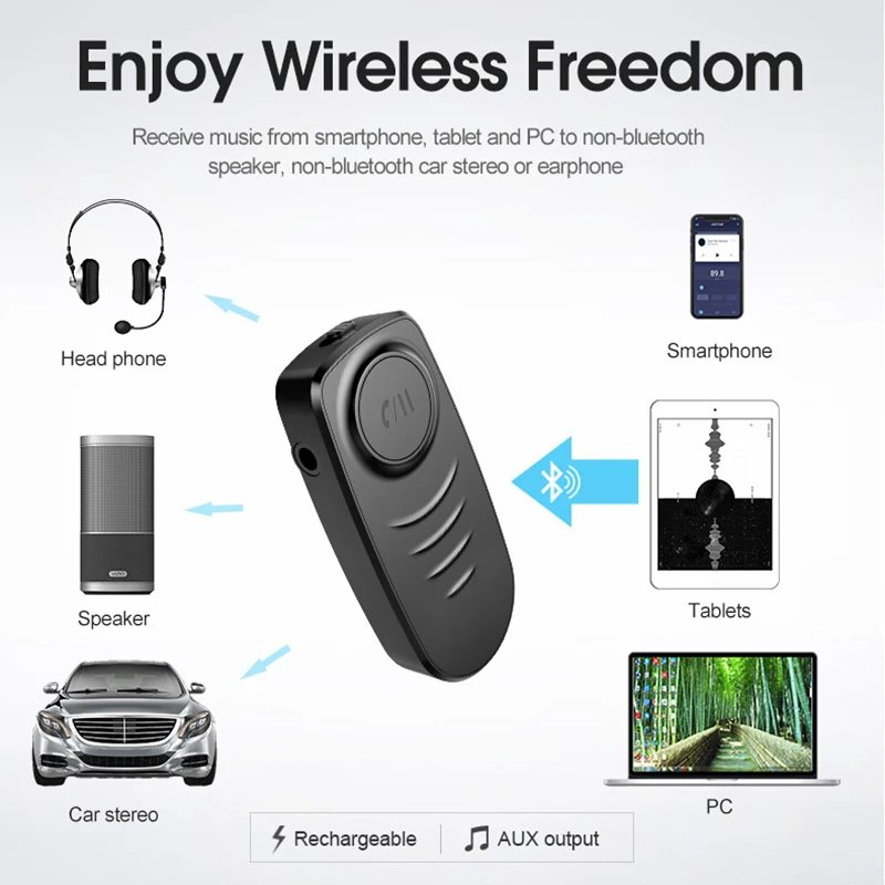 Rovtop 3 5 мм разъем AUX Bluetooth 0 стерео аудио музыкальный приемник беспроводной адаптер