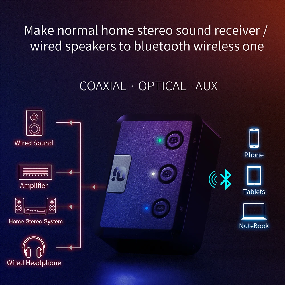 Оптический коаксиальный Bluetooth 5 0 приемник MR235B с микрофоном aptX ll 3 мм разъем Aux