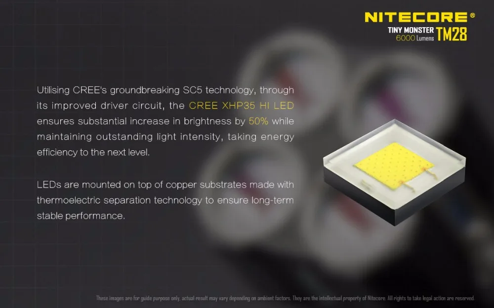 NITECORE TM28 перезаряжаемый Fashlight 4* CREE XHP35 HI Светодиодный Прожектор Макс 6000 люмен 8 режимов работы луч бросок 655 метр фонарь