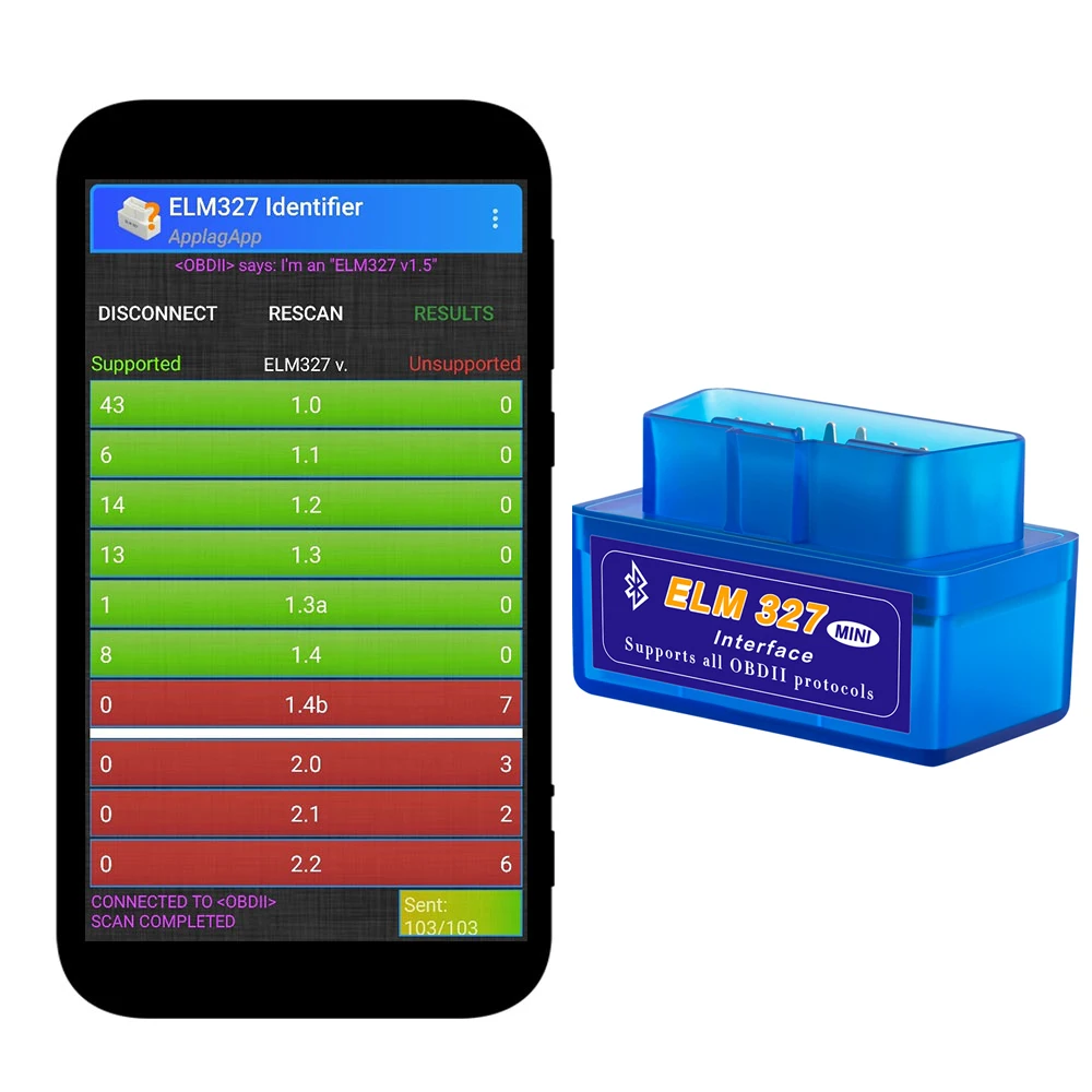 ELM327 V1.5 Bluetooth/Wi-Fi OBD2 V1.5 Mini Elm 327 PIC18F25K80 чип автоматический диагностический инструмент протокол OBDII для Android/IOS/Windows