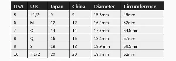 Модное кольцо Infinity кольца для свадьбы с символом любви ювелирные подарки женщин