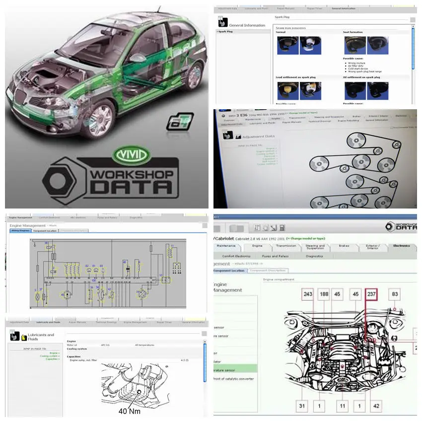 Автомобильный программного обеспечения данных Vivid мастерская автосервис 2010 ATI 80