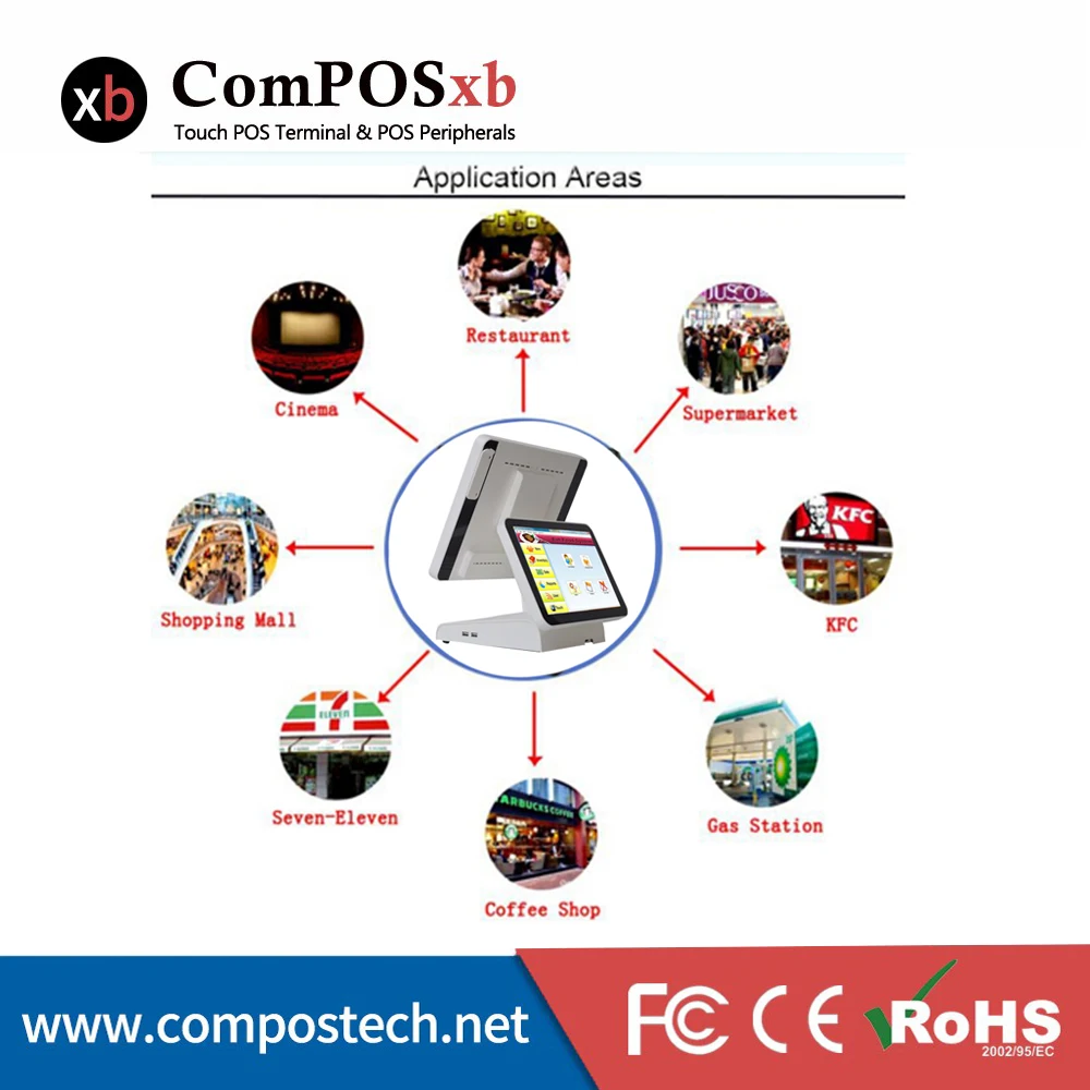 

Pos All In One for gas station 15'' lcd touch screen more popular more modern
