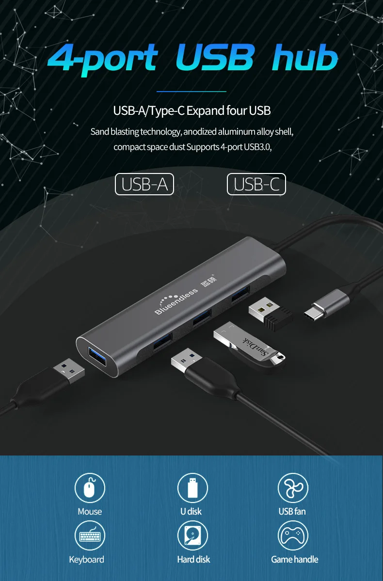 Blueendless usb c концентратор USB3.1 type c до 4 портов USB3.0 высокоскоростной usb поддержка 5 Гбит/с для MacBook pro type c концентратор