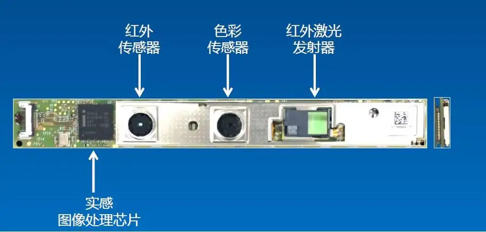 

For Intel solid 3D camera Intel RealSense SR300 scanning face gesture recognition module