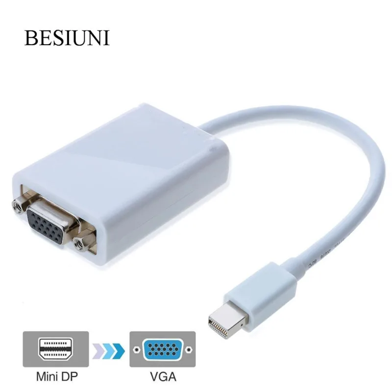 Кабель-адаптер BESIUNI Mini Display Port DP-VGA для Microsoft Surface Apple MacBook Air Pro IMac Mac Thunderbolt |